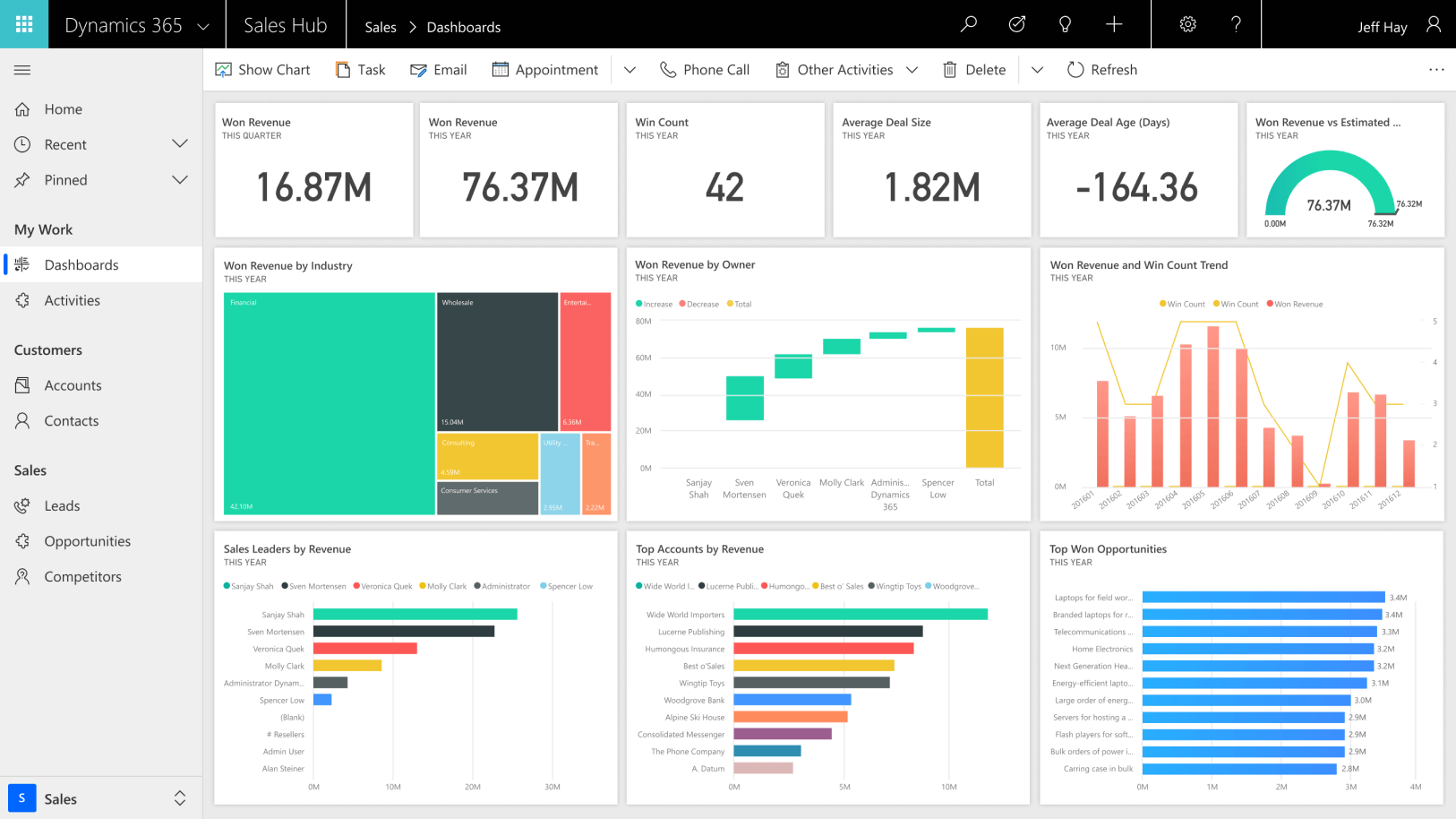 Microsoft Dynamics 365