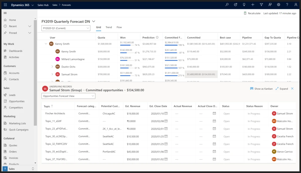 Dynamics 365 Overview